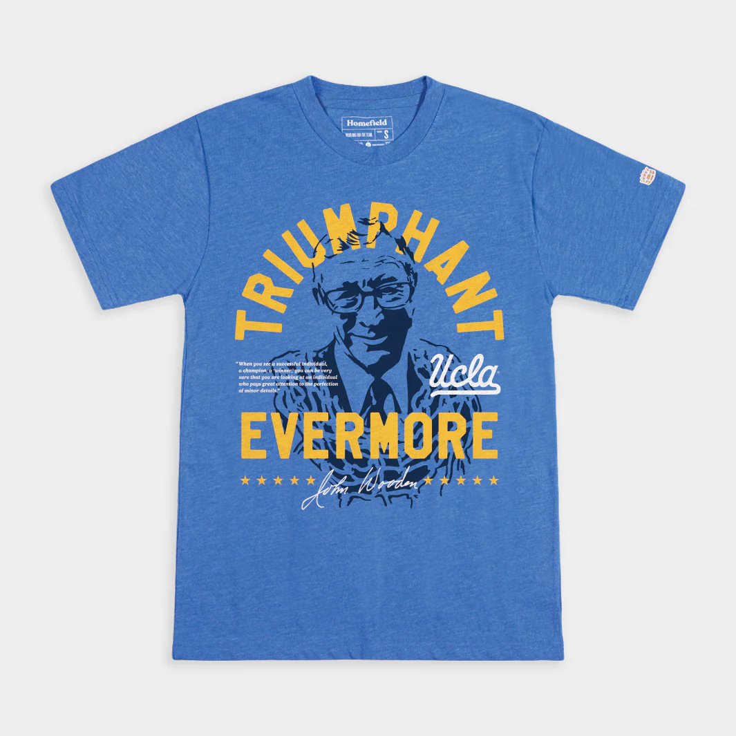 Best Selling Products